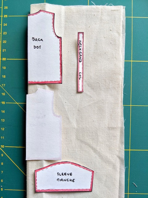 How to use a sewing pattern? The detailed steps