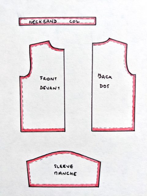 How to Use Sewing Patterns (Digital & Traditional)