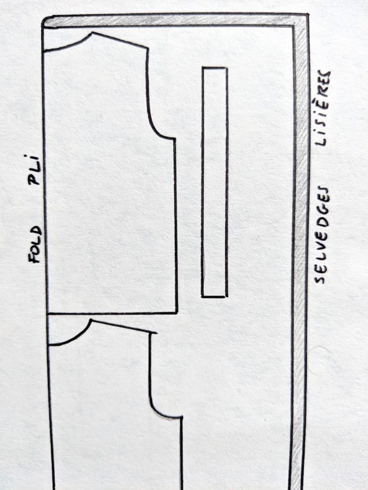 How to use a sewing pattern? The detailed steps - CAMIMADE