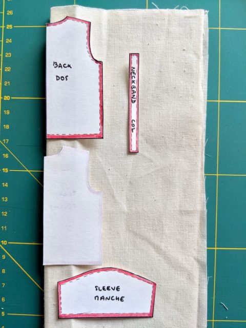 How to use a sewing pattern? The detailed steps - CAMIMADE