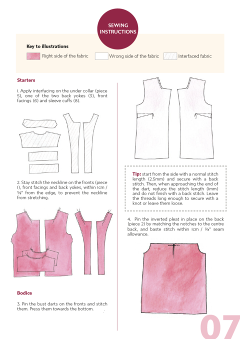 How to use a sewing pattern? The detailed steps - CAMIMADE