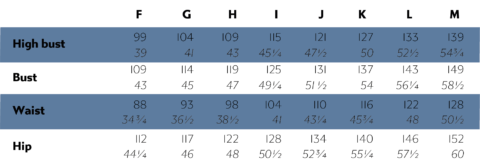 Sizing information CAMIMADE